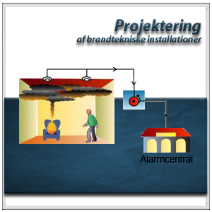 Projektering Projektering